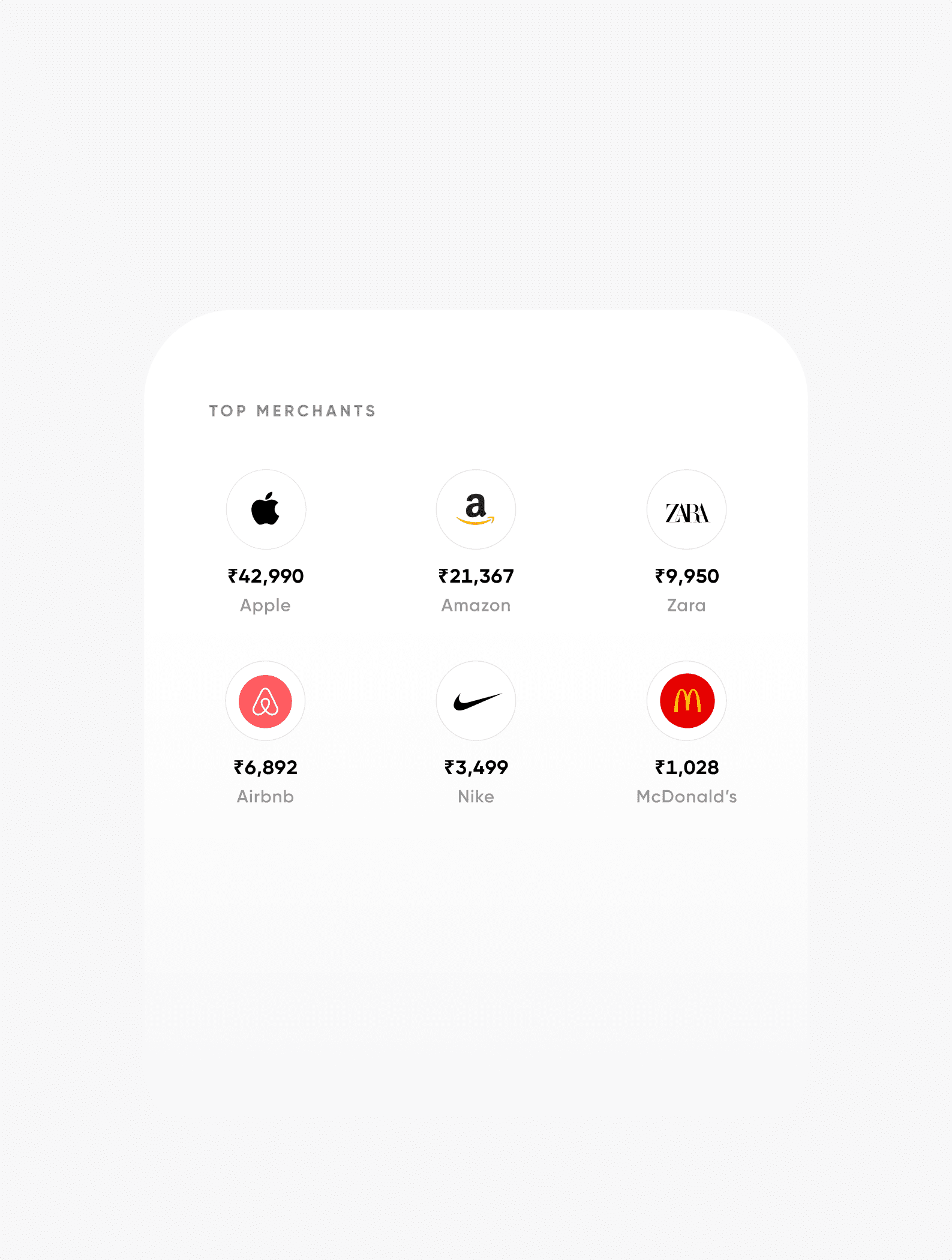 EMI payments