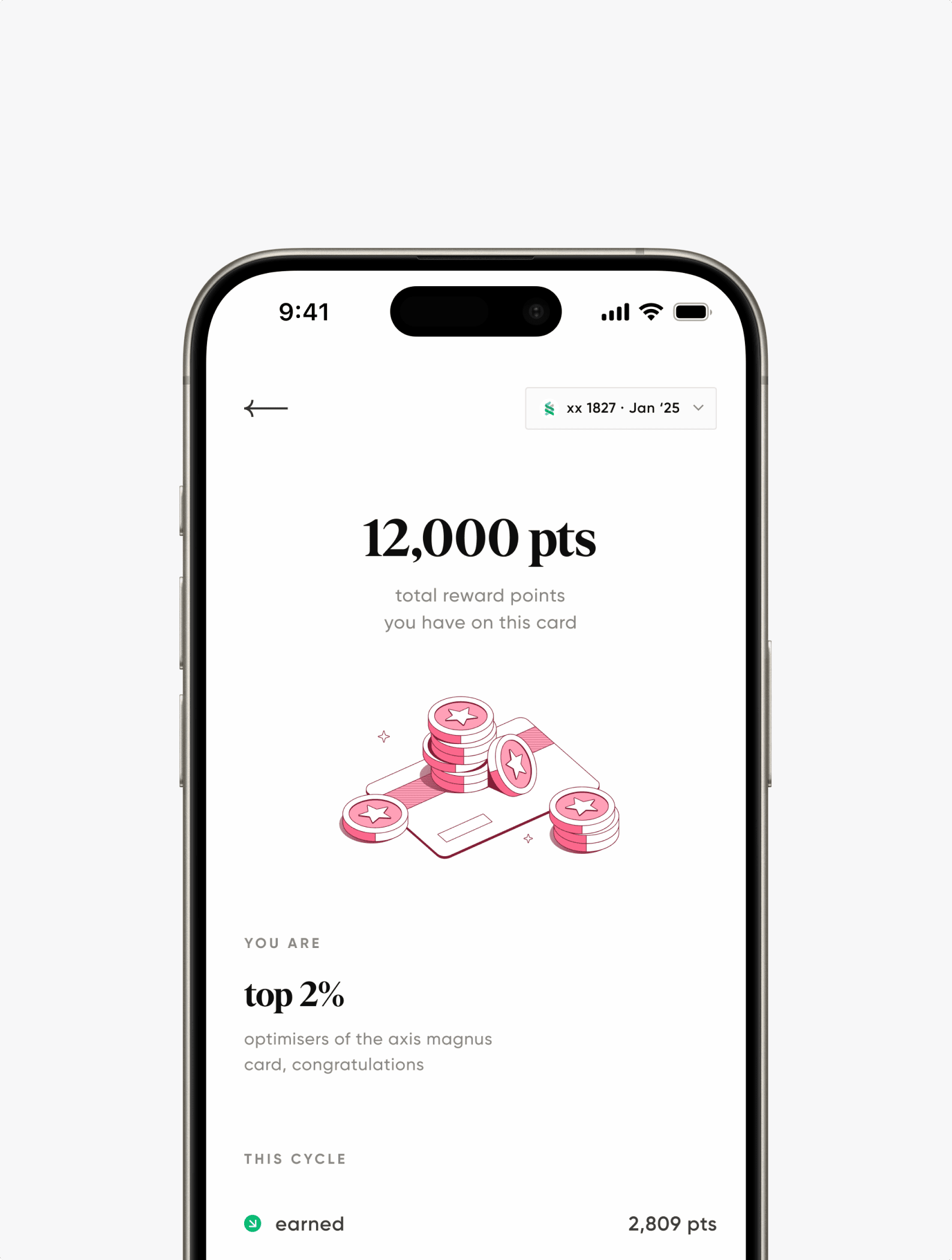 Recent spends