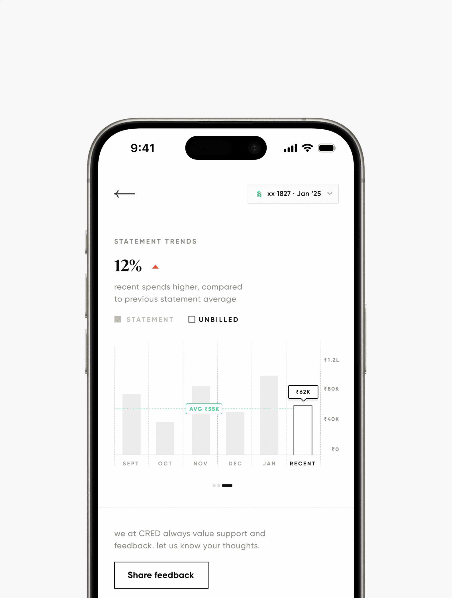 Transaction monitoring
