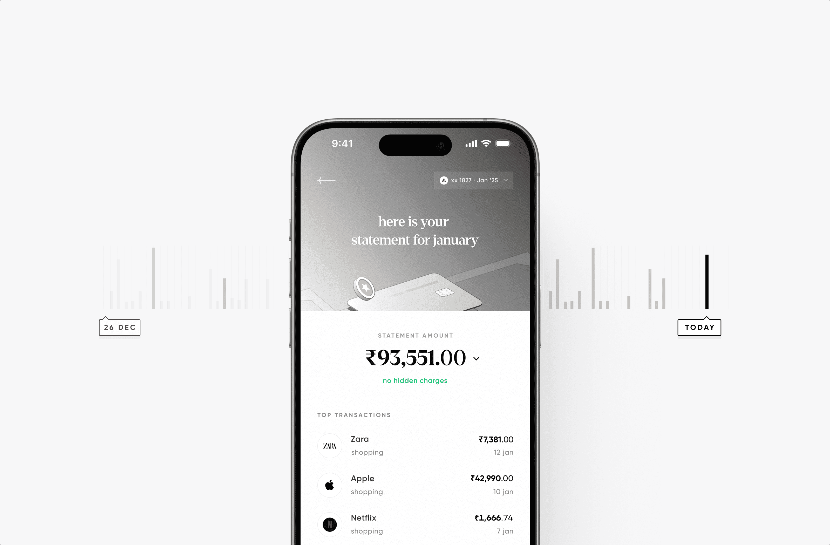 Smart Statements and Recent Spends